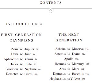 Table of Content