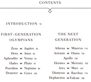 Table of Content