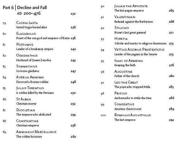 Table of Content