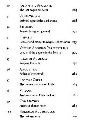 Table of Content